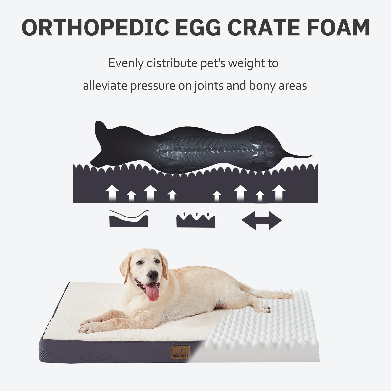 Bedfolks Orthopedic Dog Bed For Medium Dogs - Egg Foam Dog Crate Bed With Removable Waterproof Cover, Pet Bed Mat Suitable For D